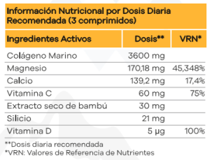 Información nutricional del producto Avirm Articulaciones.