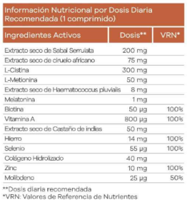 Información nutricional del producto natural folic.